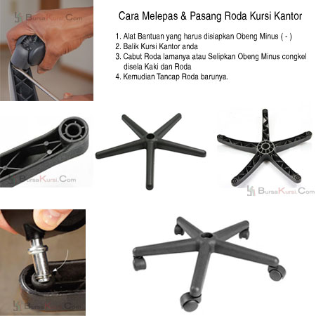 cara-lepas-roda