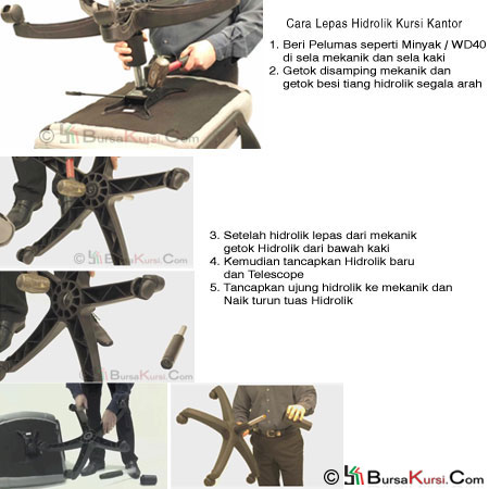 cara_lepas_hidrolik